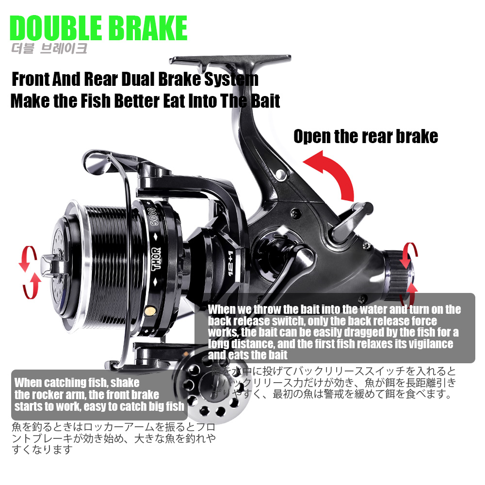 Nieuwe Karpervissen Reel Spinn - Daiwa Reel Fuego recensie en prijs