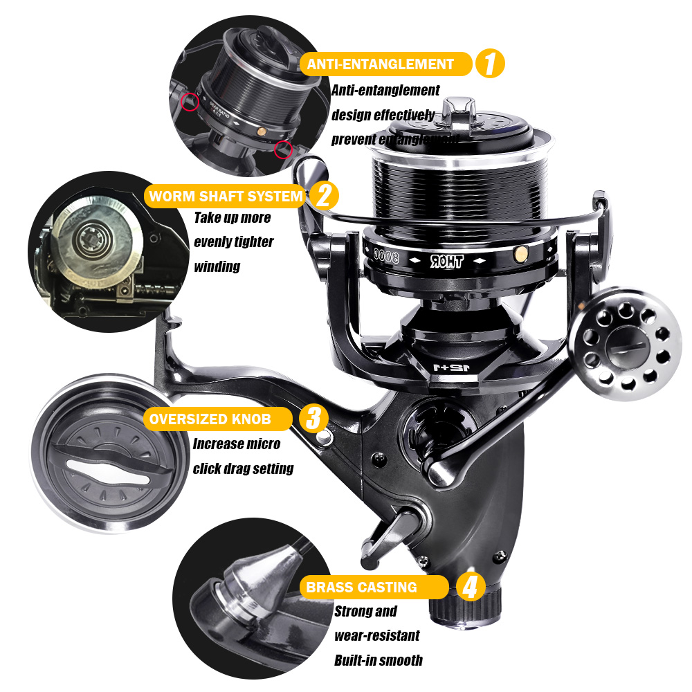 Nieuwe Karpervissen Reel Spinn - Daiwa Reel Fuego recensie en prijs