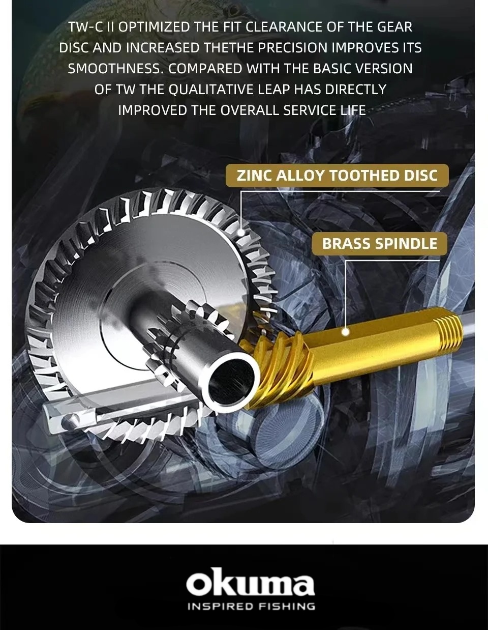 De nieuwe spinvismolen van Oku - Daiwa Reel Bg recensie en prijs