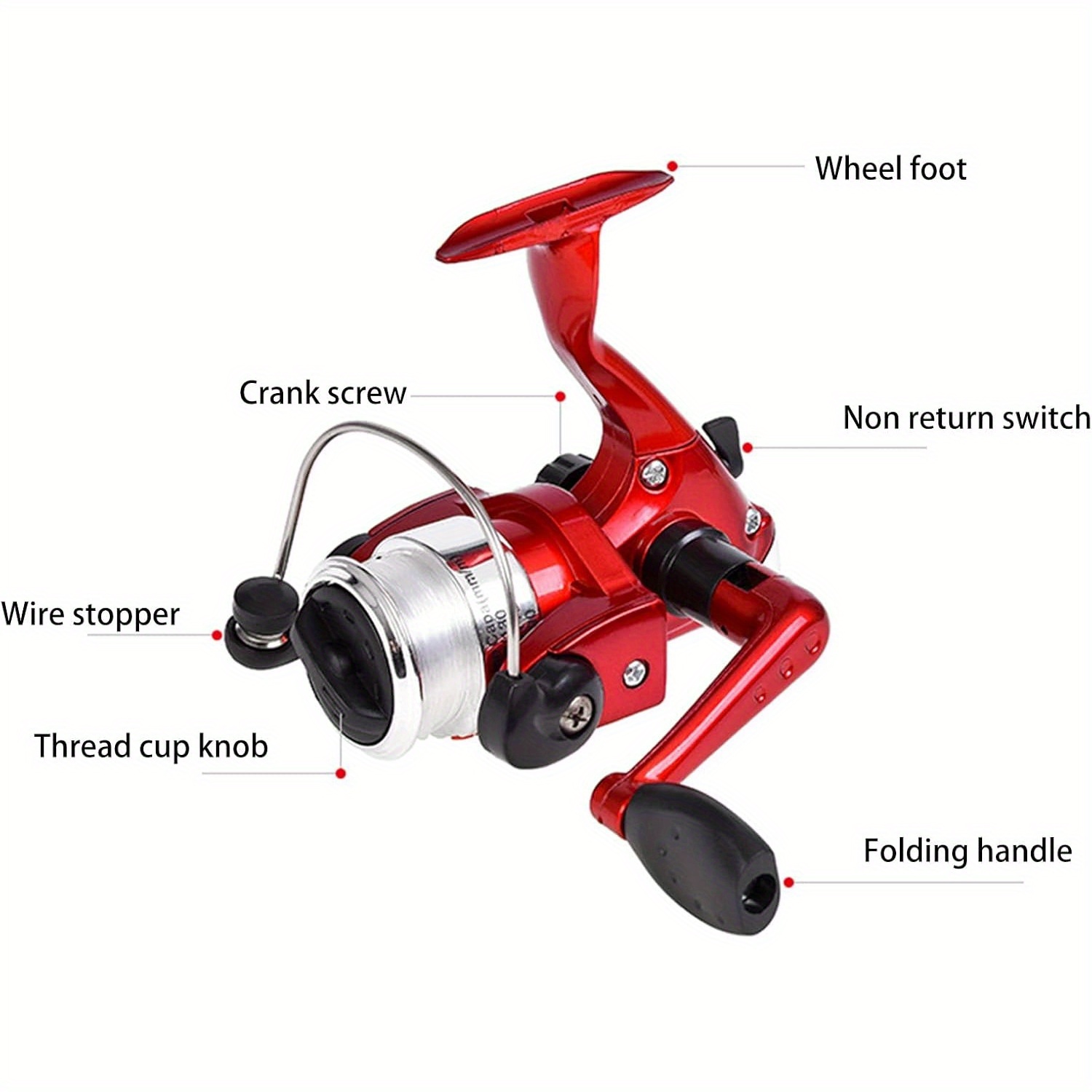 Pen Hengel en Molen Combo's Sp - Penn Reel Fierce recensie en prijs